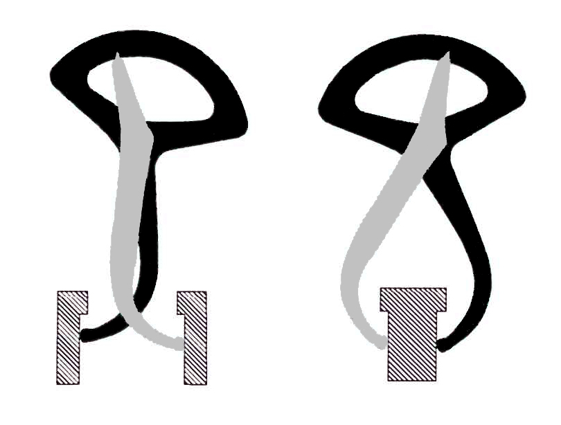 Präzisions Loch- und Greifzirkel mit Skala,aus gehärtetem Aluminium (200-490 mm)